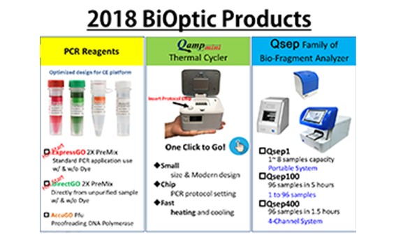 2018 BiOptic Products